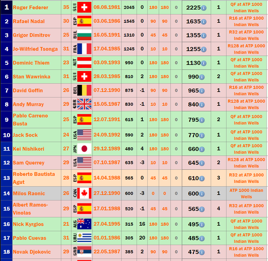 Race2017.png