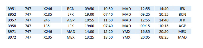 IB 747 Schedules Jan77