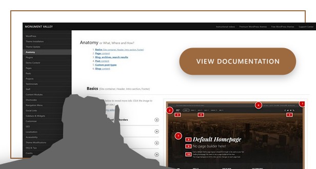 Thorough and explanatory online theme documentation