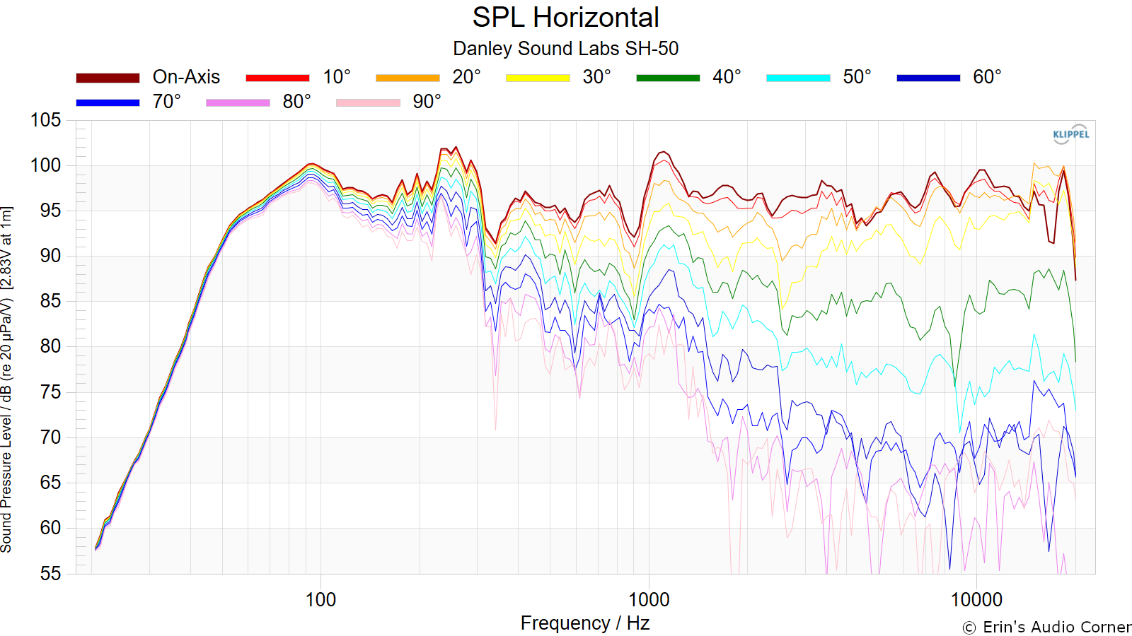 SPL%20Horizontal.png