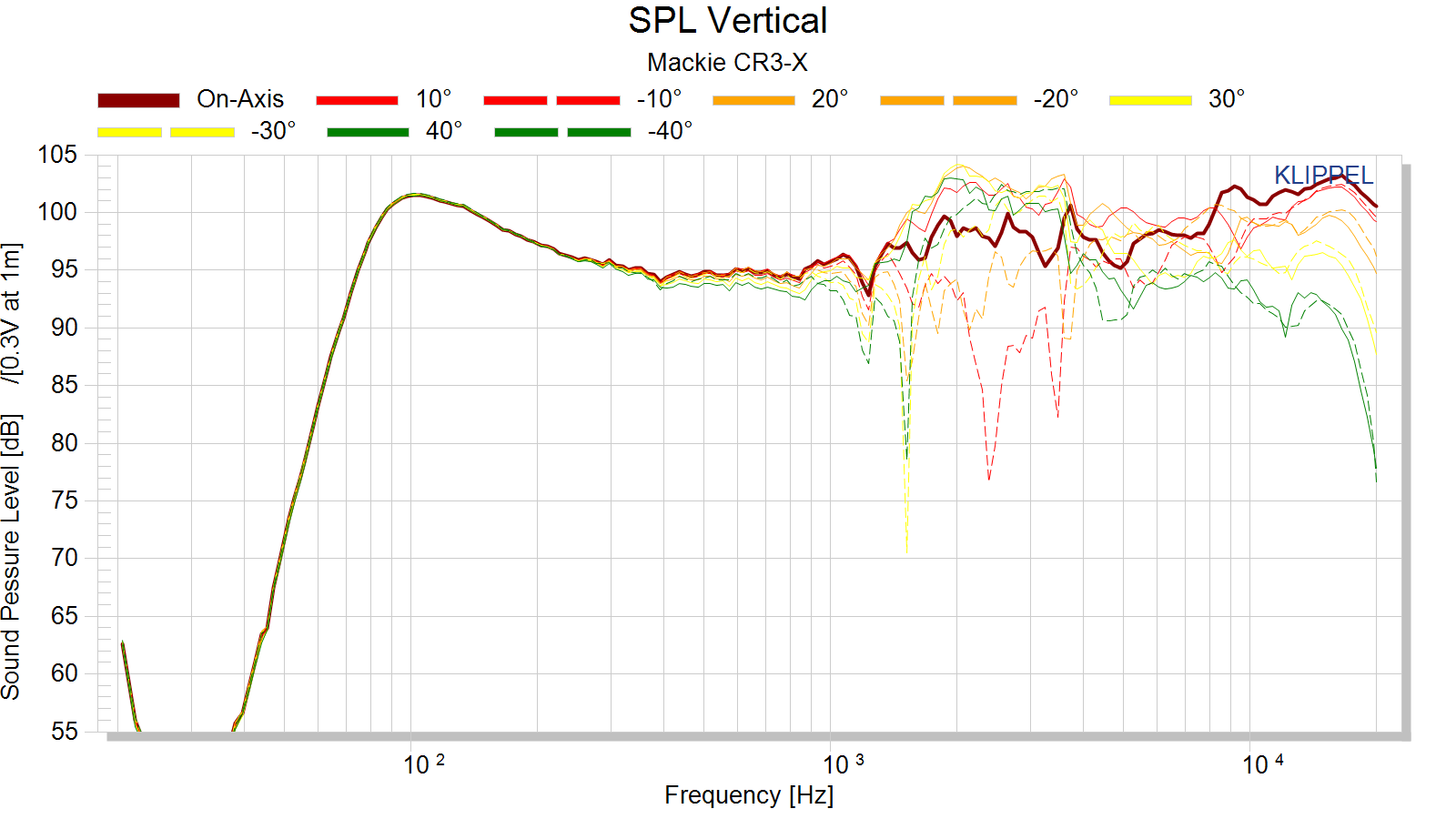 SPL%20Vertical.png