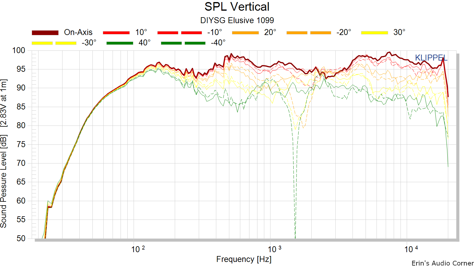 SPL%20Vertical.png