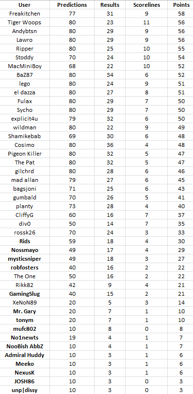 Round%208%20table.png