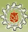 SUDHEER REDDY COLLEGE OF ENGINEERING AND TECHNOLOGY (WOMEN)
