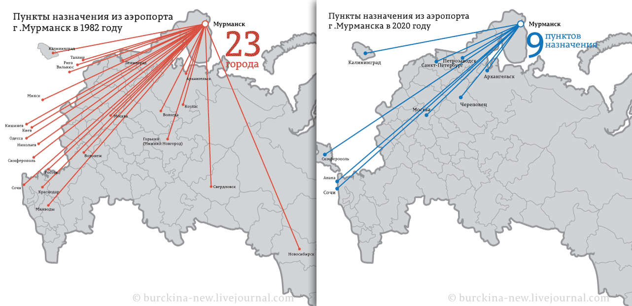 Сравниваю авиасообщение в СССР и в современной России 