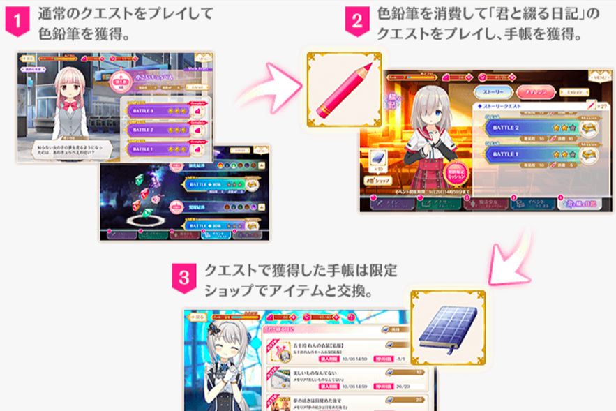 君と綴る日記-遊び方