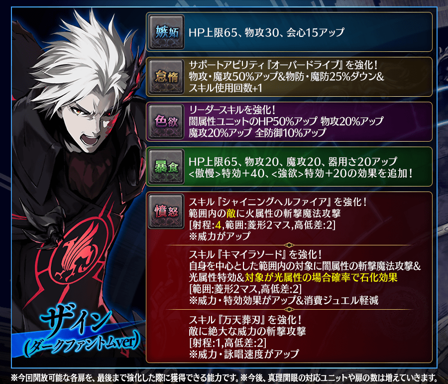 ザイン(ダークファントムver)の真理開眼