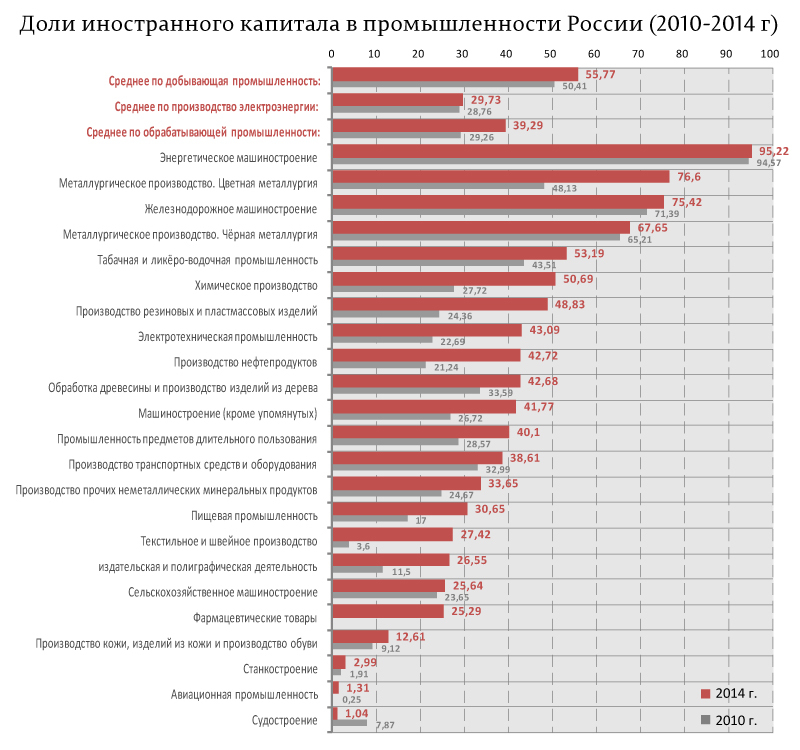 Зря Дерипаска подал в суд на Зюганова 