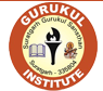 Gurukul Institute of Teachers Training and Research, Sriganganagar