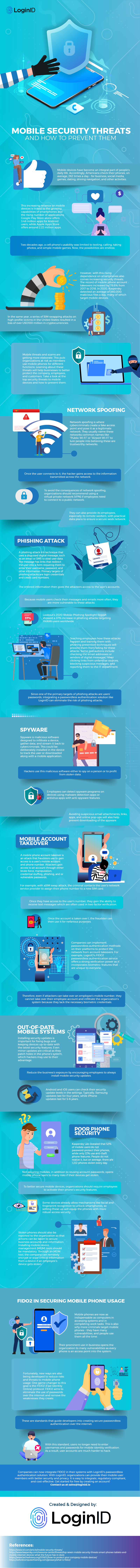 Mobile Security Threats and How to Prevent Them - NNDAIO748