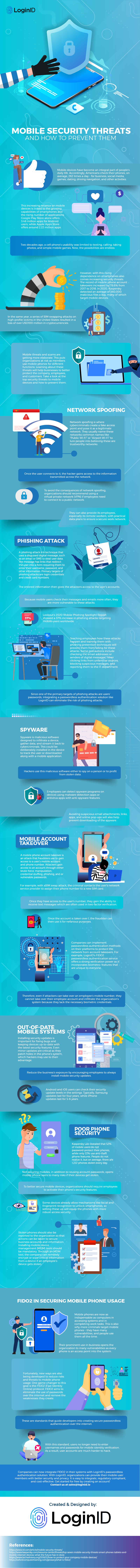 Mobile-Security-Threats-and-How-to-Prevent-Them-Infographic-image