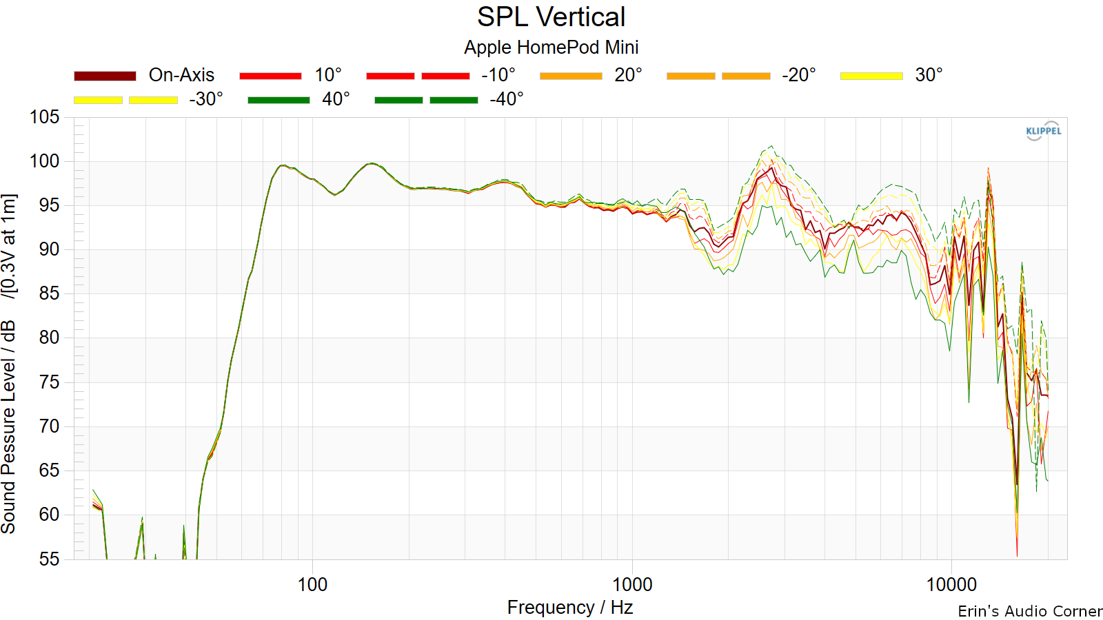 SPL%20Vertical.png