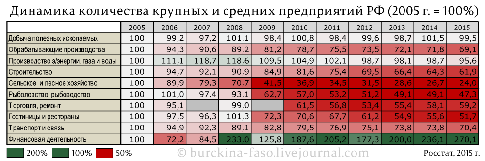 Отличные новости, как пишет платный оптимист Фрицморген 