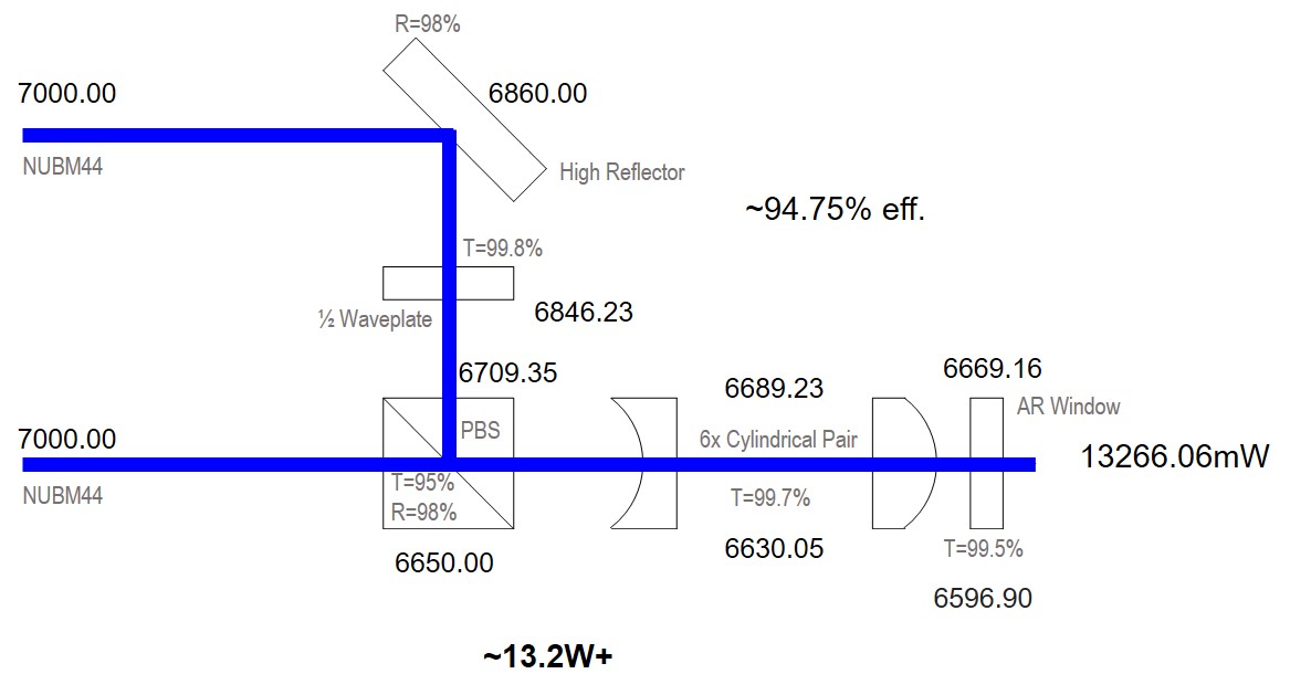 Dual%20NUBM44%20efficiency.jpg