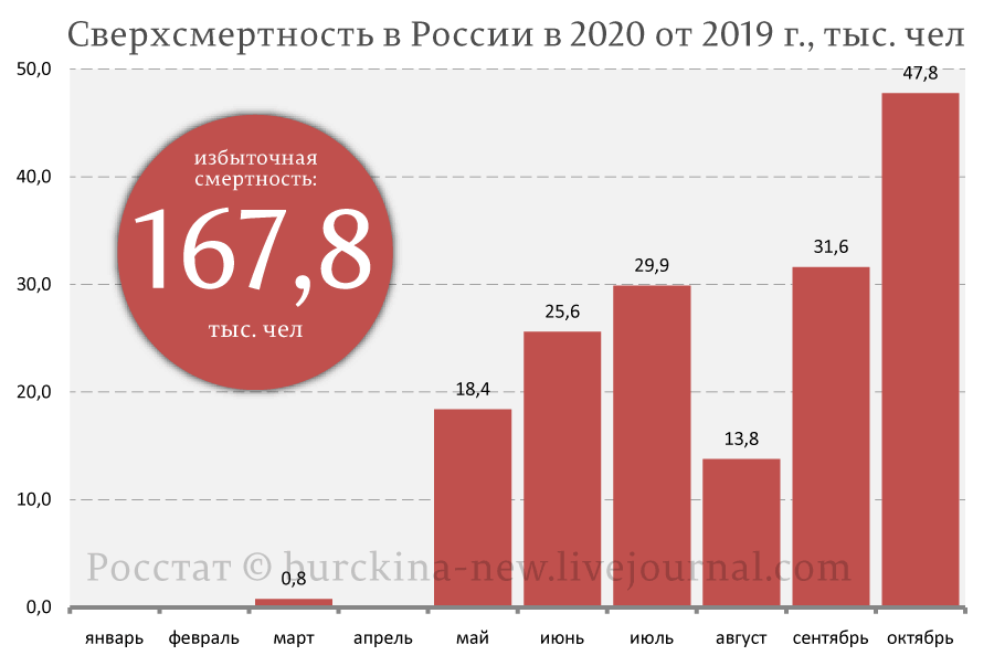 Отвлекающие маневры пропаганды: смотрите, что в Великобритании происходит 