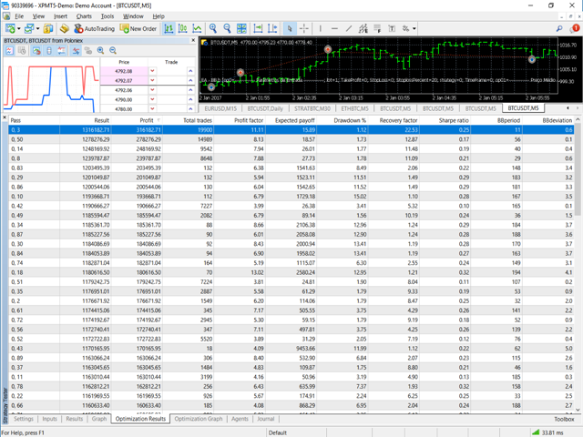 Torrent.Lt