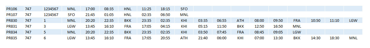 PR 747 Timetable Dec80