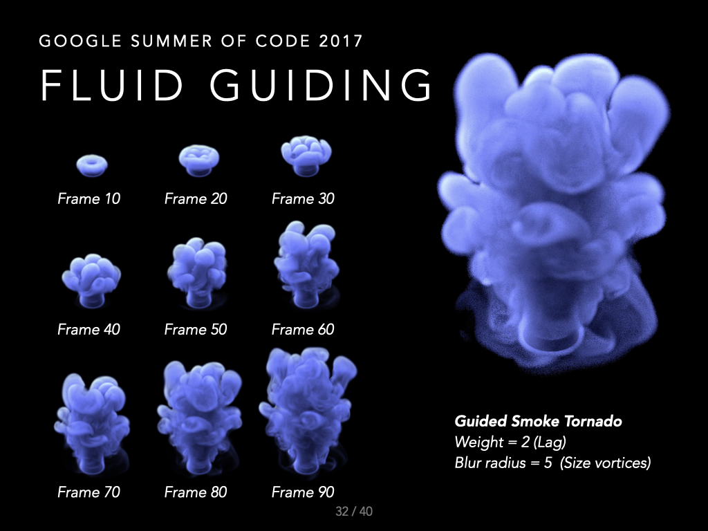 Blender Conference Talk 2017 - Fluid Guiding