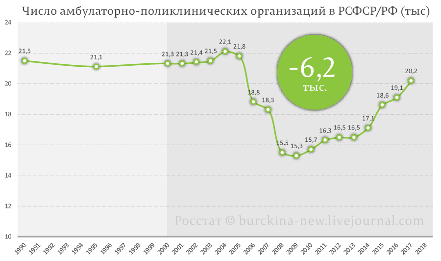 Аристарх Людвигович сегодня выступал в Госдуме 