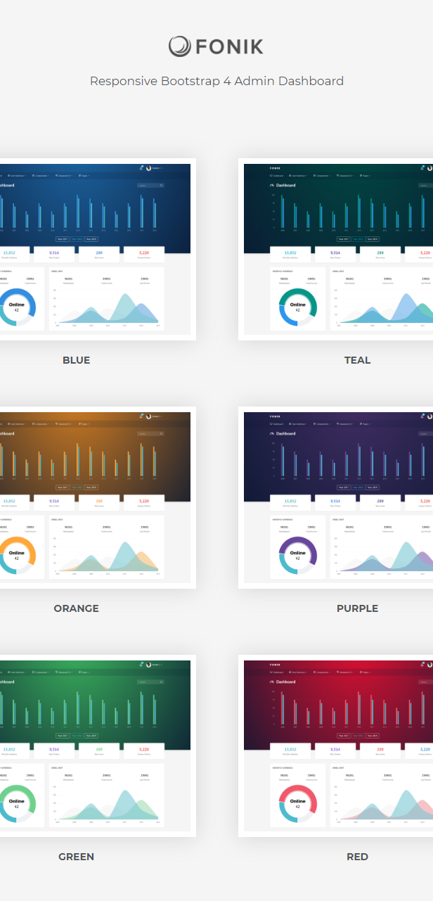 Fonik - Admin & Dashboard Template - 1