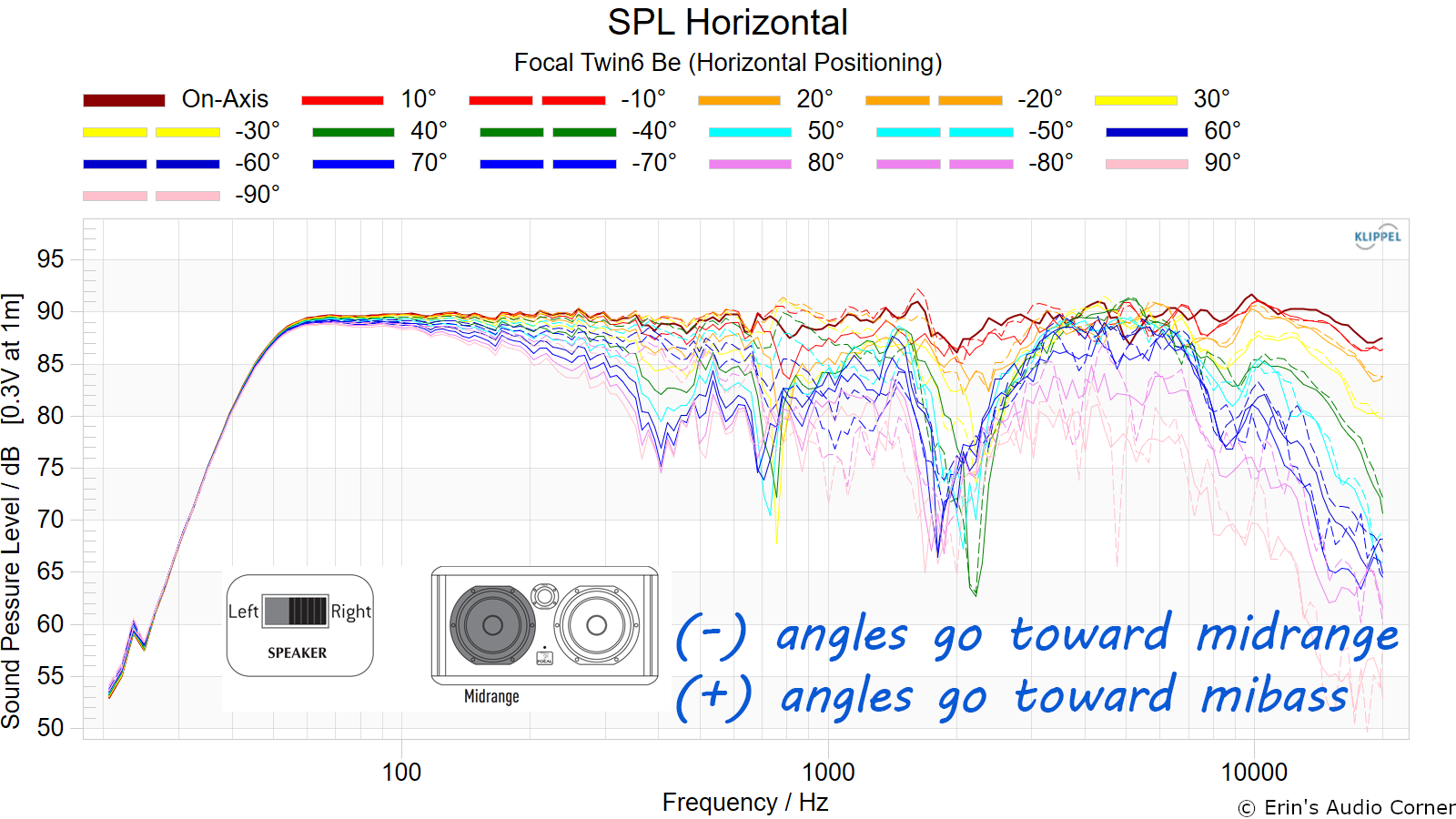 SPL%20Horizontal.png