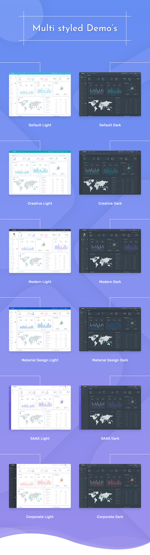 Minton - React Admin & Dashboard Template - 2