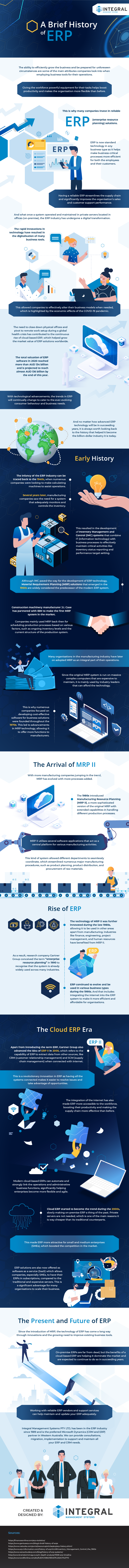 enterprise resource planning