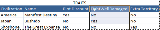 traittable2.png