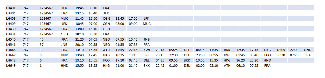 LH 747 Schedule Aug73