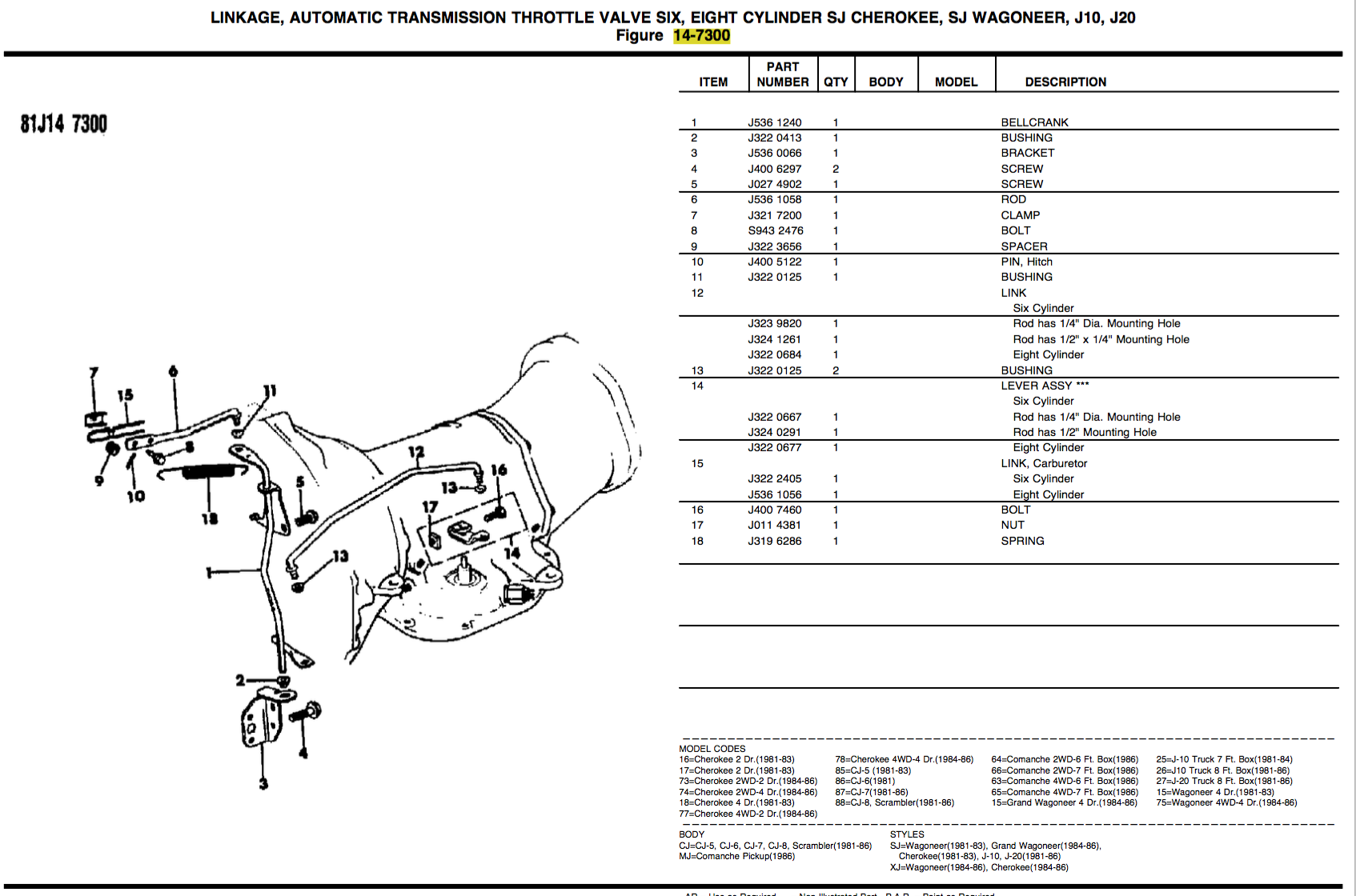 NP228 Transfer Case Bad? - Full Size Jeep Network