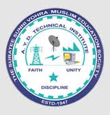 A.Y. Dadabhai Technical Institute