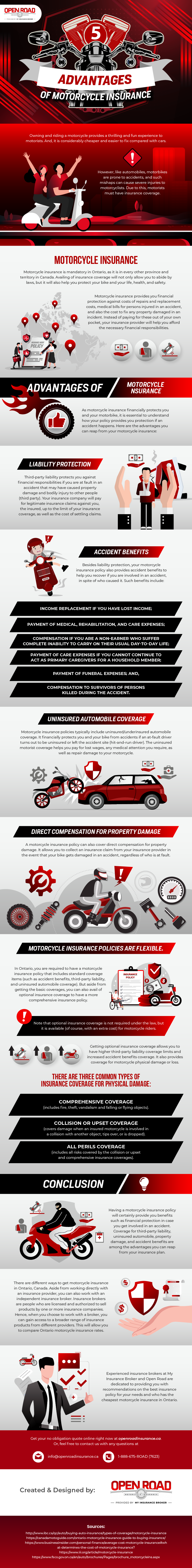  5 Advantages of Motorcycle Insurance