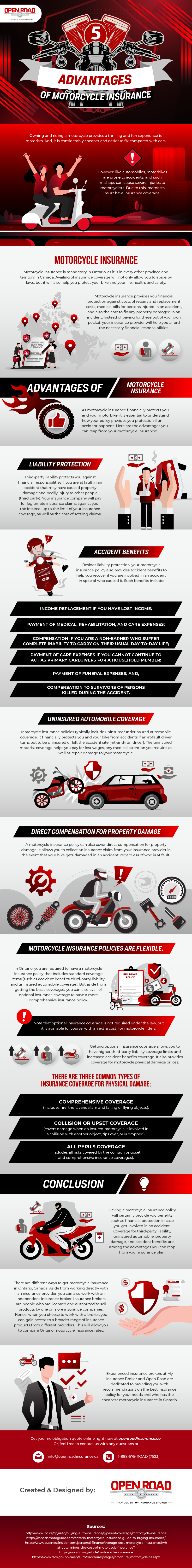Motorcycle Insurance