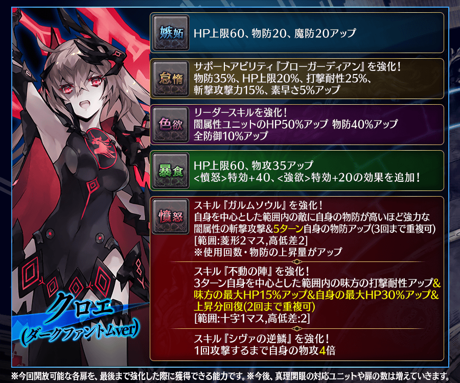 【タガタメ】クロエ（ダークファントムver）の真理開眼情報