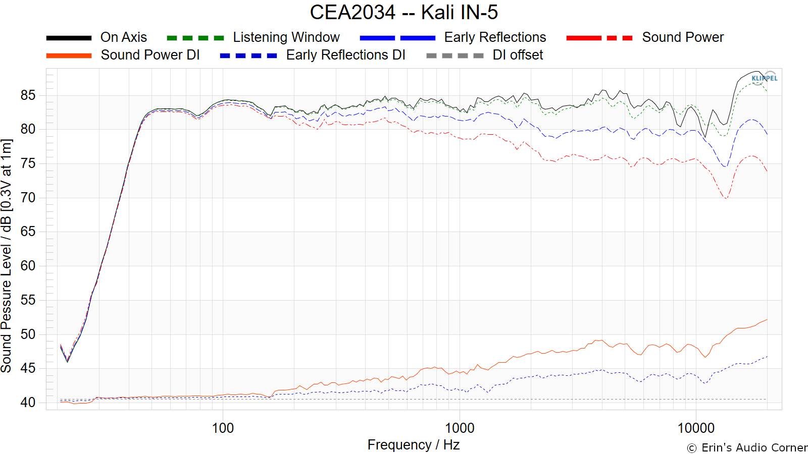 CEA2034%20--%20Kali%20IN-5.png