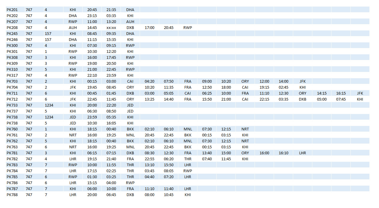 PK 747 Timetable Dec80