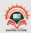 HRIT University