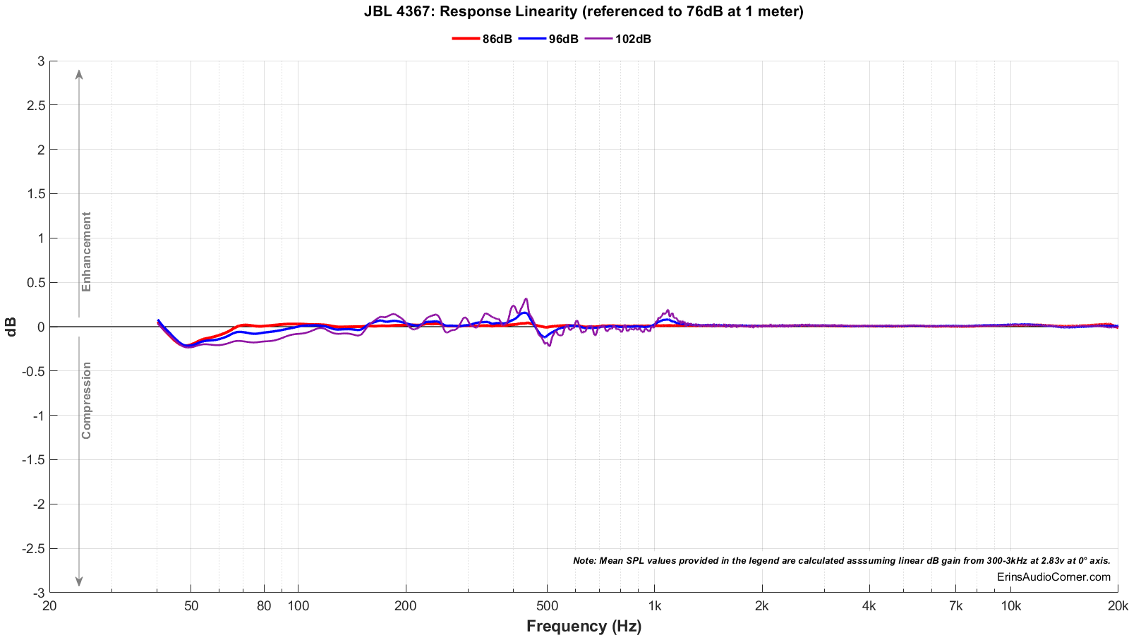 JBL%204367_Compression.png