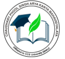 Chaudhary Phool Singh Arya Kanya Mahavidyalaya, Bagpat
