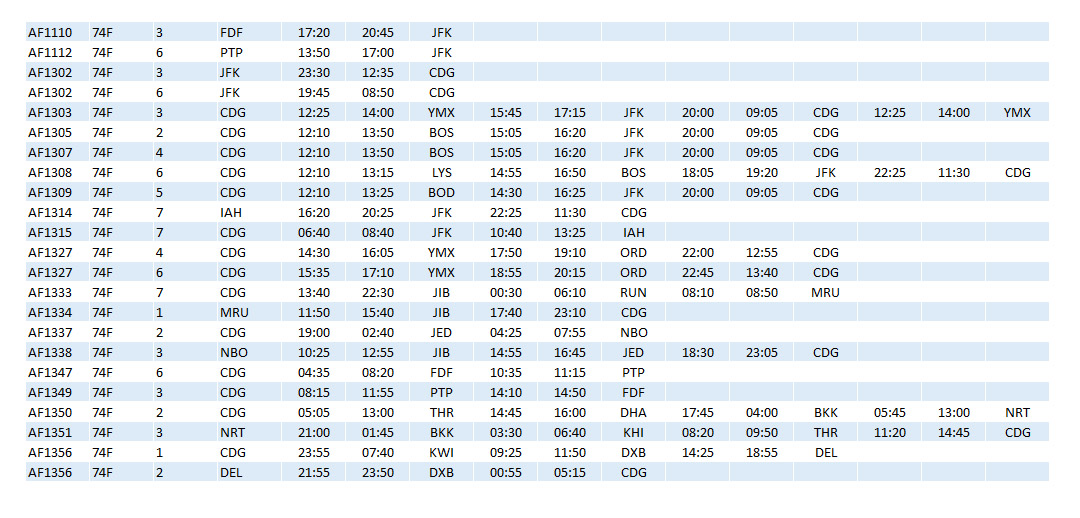 AF 747 Cargo Timetable Dec80