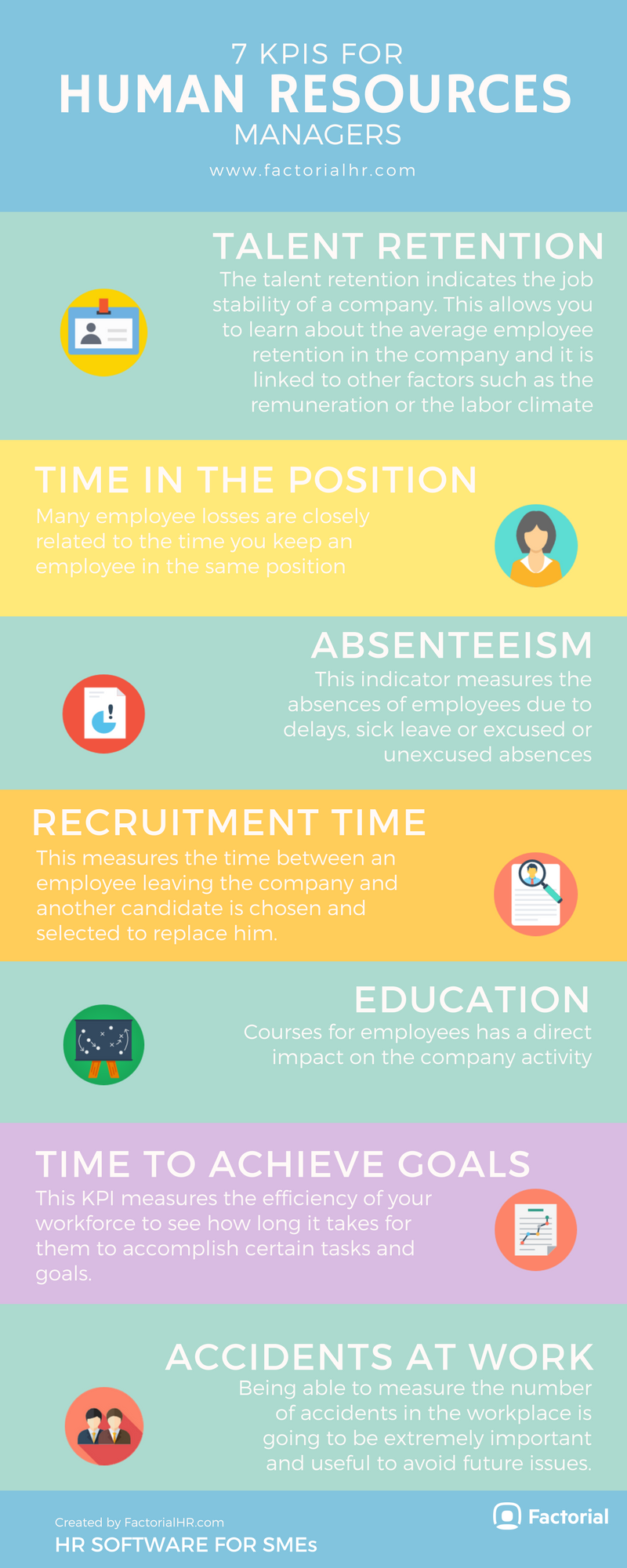 HR kpis infography