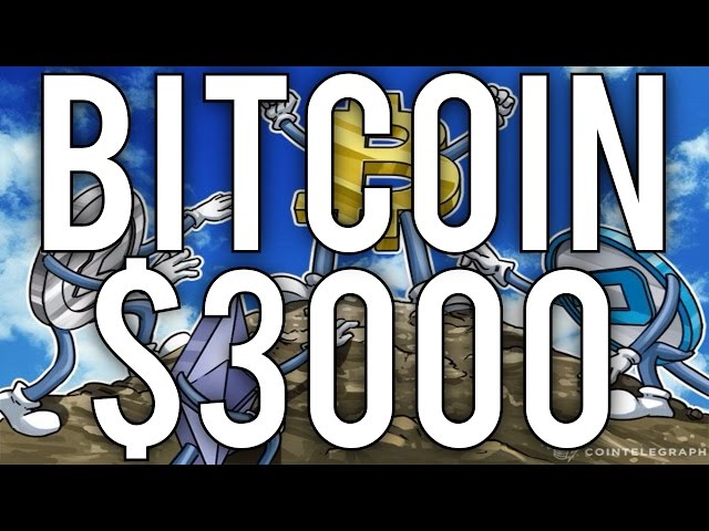 Bitcoin Blockchain Open Source Code