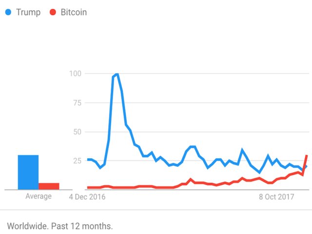 Top 5 Stock Trading Websites