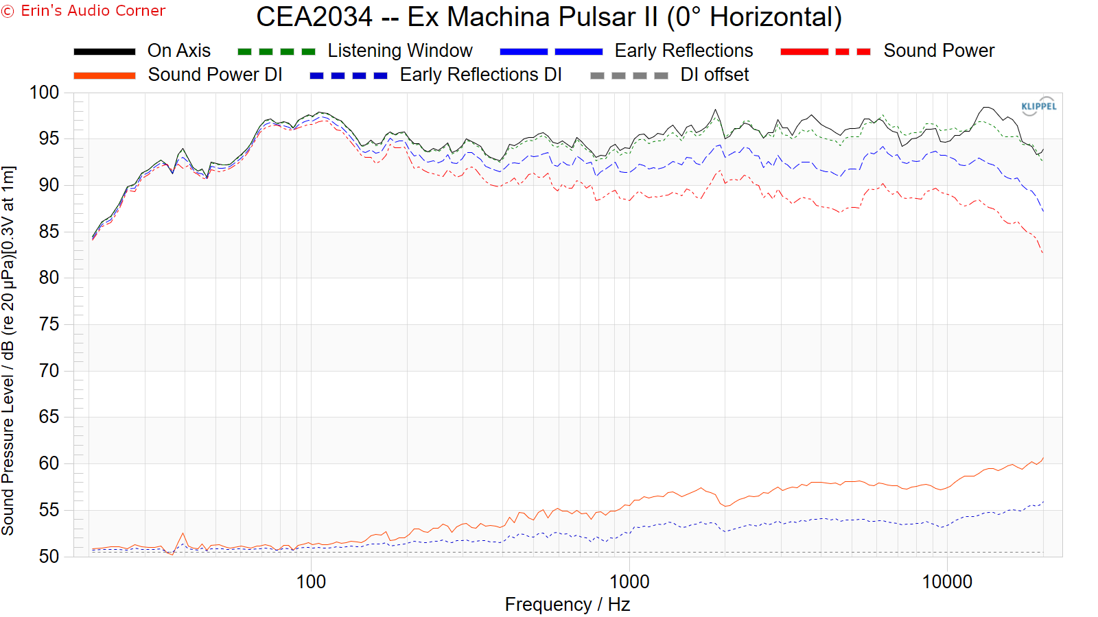 CEA2034%20--%20Ex%20Machina%20Pulsar%20II%20%280%C2%B0%20Horizontal%29.png