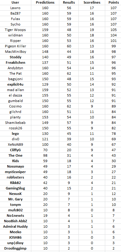 Round%2016%20table.png