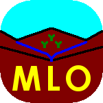 Torna Al Menú