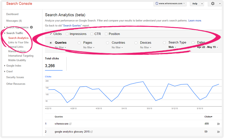 Panduan Google Search Console untuk Pemula