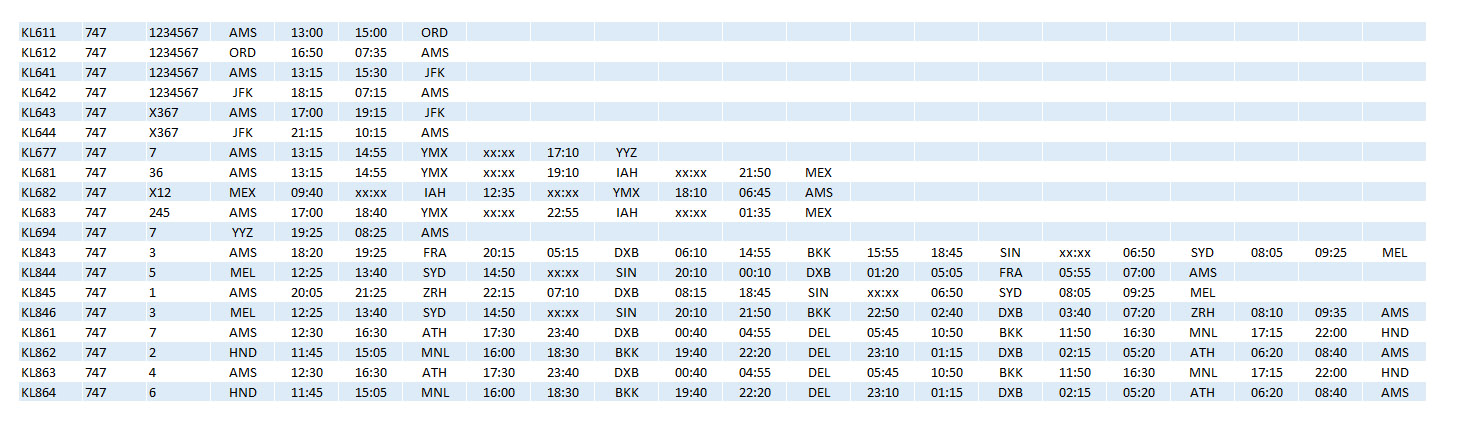 KL 747 Timetable Jan77