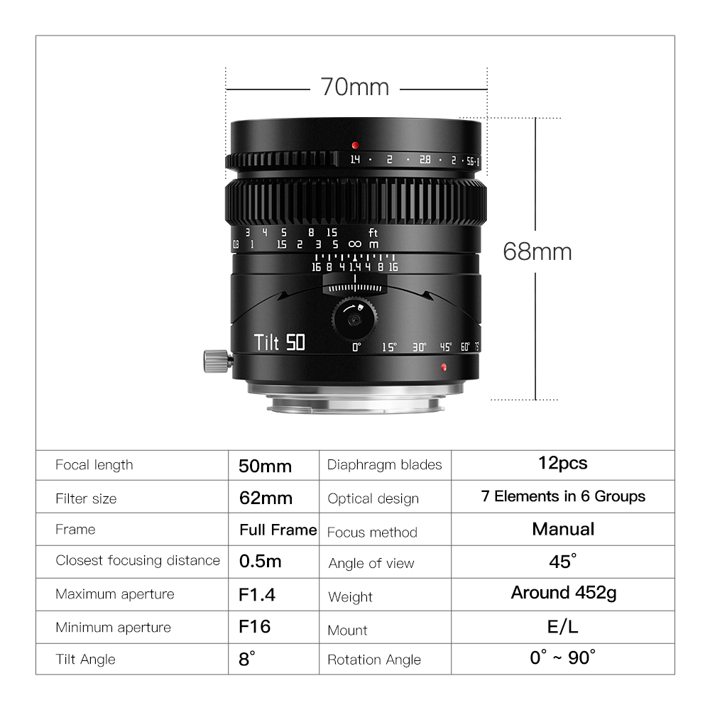TTArtisan Tilt 50mm F1.4
