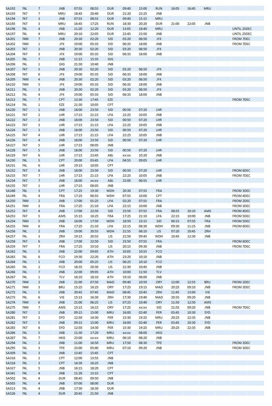 SA 747 Timetable Dec80